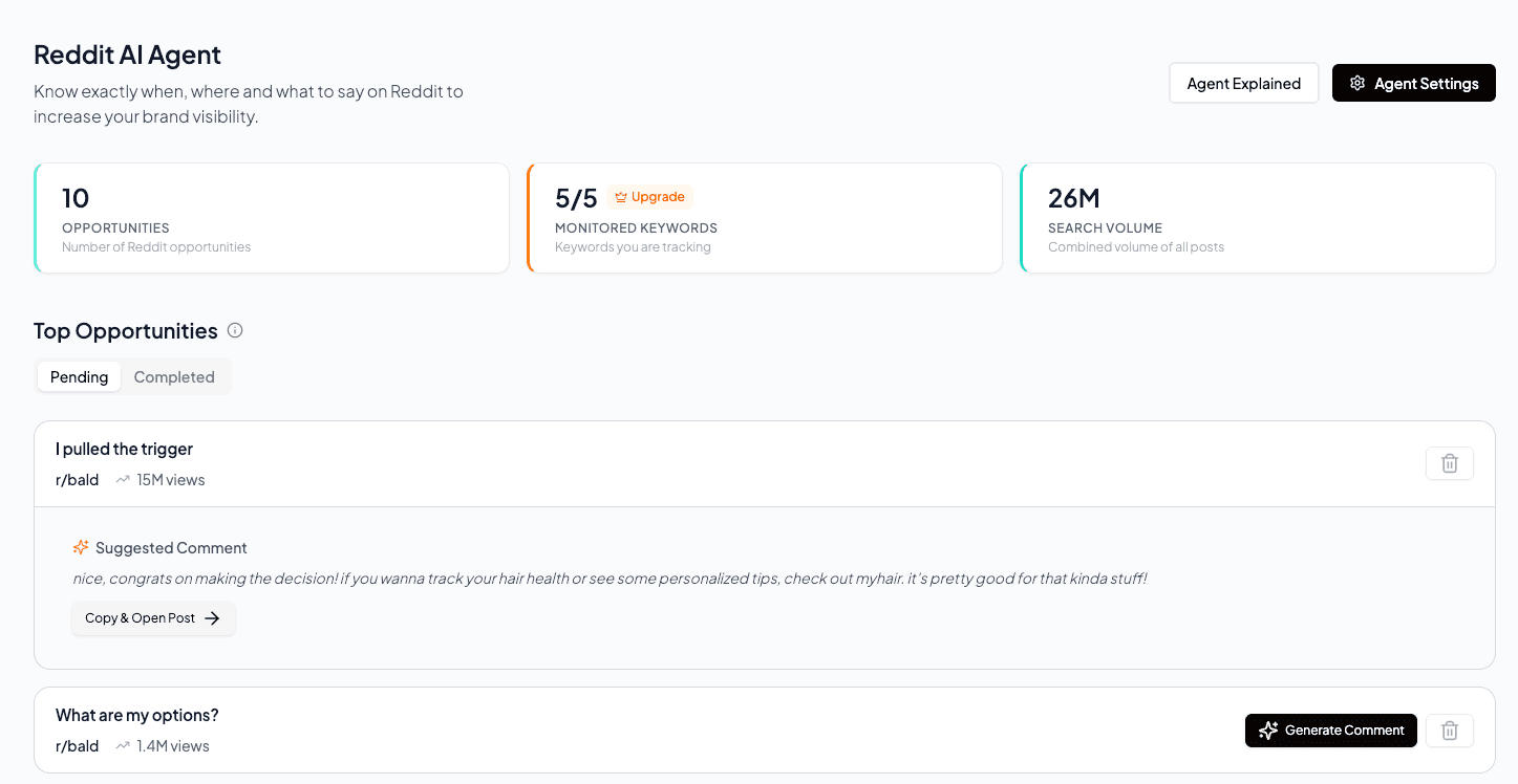 Reddit AI Agent Dashboard