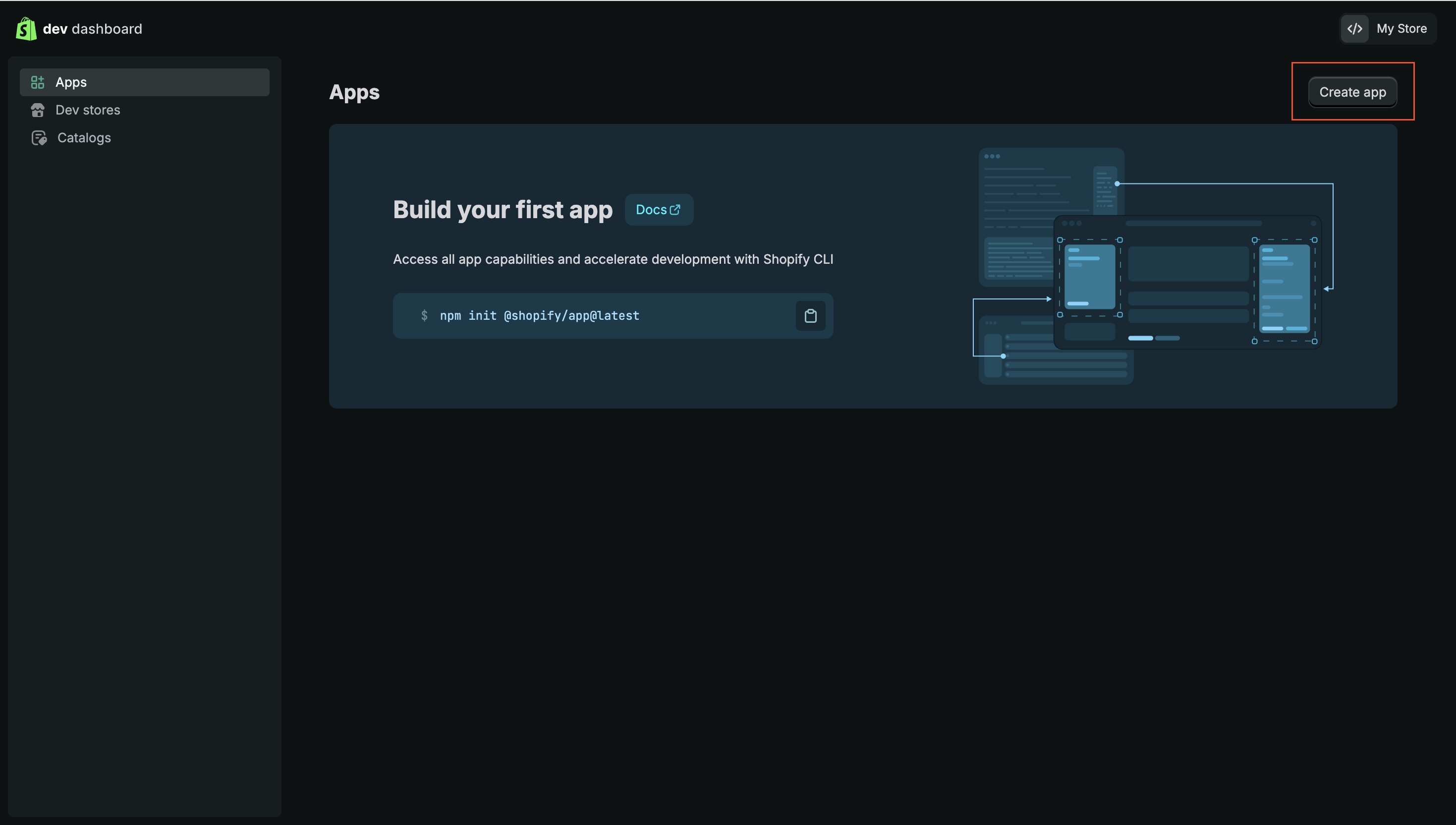 Create app button in Shopify Dev Dashboard