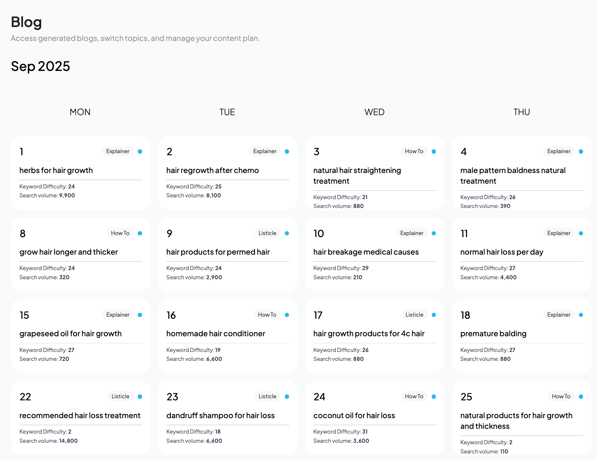 BabyLoveGrowth content calendar showing automated article scheduling